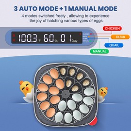 Sailnovo 24 Eggs Incubators for Chicken Eggs with 4 Modes, 360° View Incubator with Automatic Egg Turning and Temperature Control Humidity Display, Digital Incubator for Chicken Quail Duck(Blue)