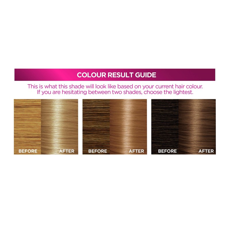 L'Oréal Paris L'Oreal excellence permanent hair dye