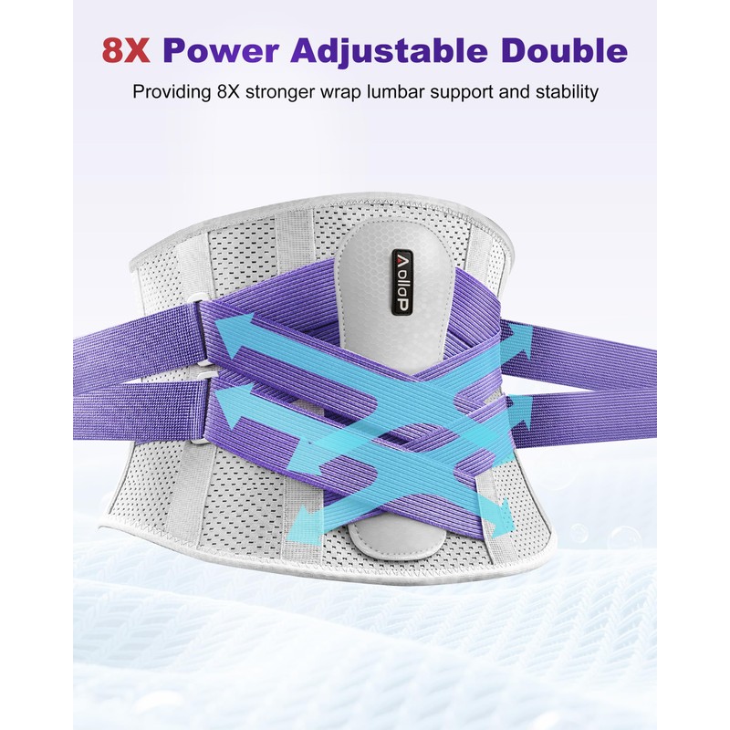 Aollop Back Support Belt for Lower Back Pain for Women,