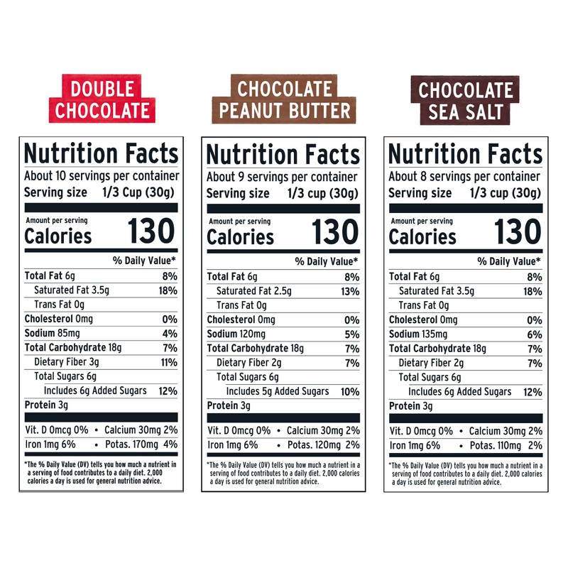 Purely Elizabeth Chocolate Lovers Variety Pack, Made with Organic Oats