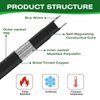 30FT（3~200FT） Heat Tape for Water Pipes, -40°F Deicing Heating Cable,