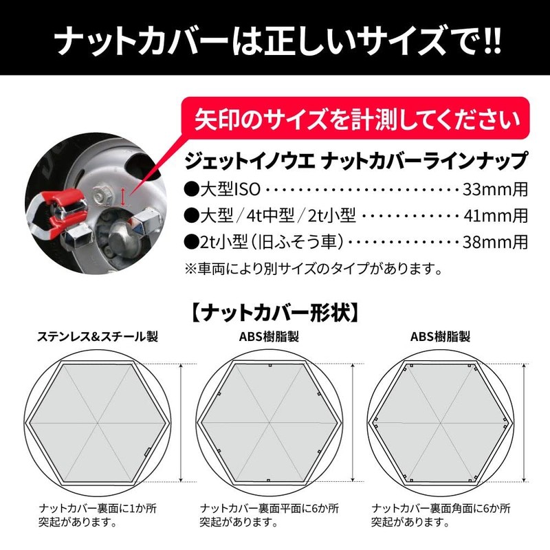 Jet Inoue 500576 Nut Cover, 1.5 gal (39 L), 1.6