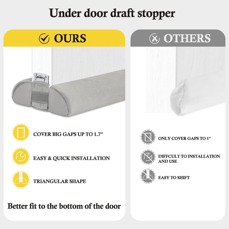 fowong Door Draft Stopper for Bottom of Door 30" Adjustable