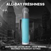 Perry Ellis 360° Eau De Toilette Spray for Men -
