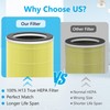 2 Packs HAP609 Pet Care Replacement Filter Compatible with ECOSELF