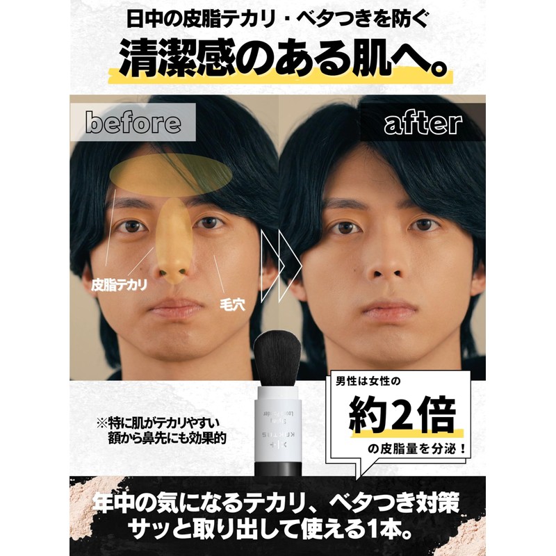 KAKTAS BB Stick & Face Powder Styling Set, Blue Beard,