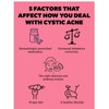 supplements4me REMOVAL CYST FREE - TO TREAT & PREVENT Made