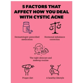 supplements4me REMOVAL CYST FREE - TO TREAT & PREVENT Made in USA - 120 capsules - 100% Herbal