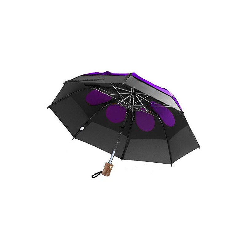 Gustbuster Umbrellas - LTD - Automatic Open/Close - Windproof Umbrella