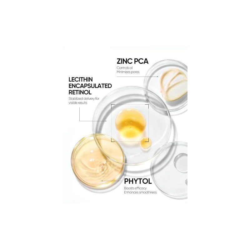 Retinol Skin Renewal Moisturizer