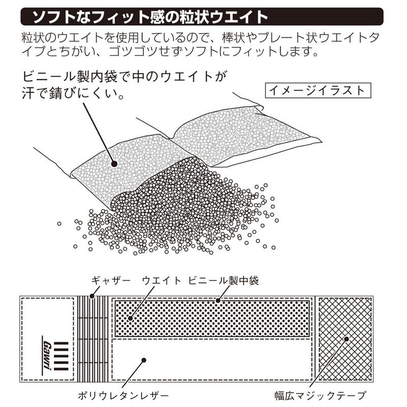 Gauri Ankle Weights 25W3002 0.7 lbs (0.3 kg), 2 Pack