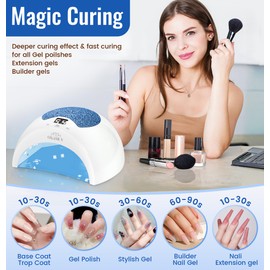 Okasiuv Professional UV LED Nail Dryer - Diamond Cut Design, Rechargeable, 3 Timer Modes, Fast Curing Gel Polish, Lightweight & Travel-Friendly (Sea Blue)