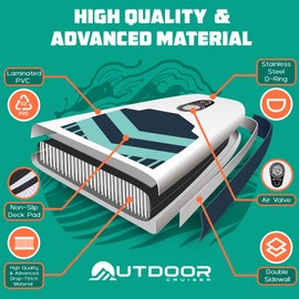 OutdoorCrusier Ultra-Portable Inflatable Stand-Up Paddle Board, Lightweight & Stable with Non-Slip Design, Complete SUP Accessories, Durable Drop-Stitch Material- Caribbean Sea Blue