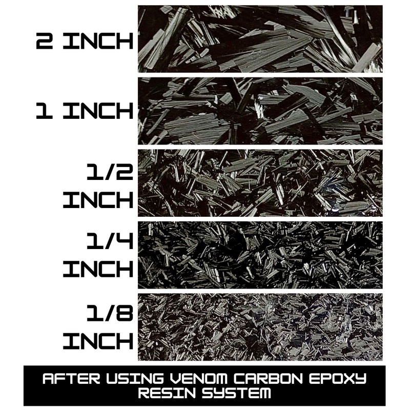 Venom Carbon 1/4 lb...... 1/4" Chopped Carbon Resin Kit