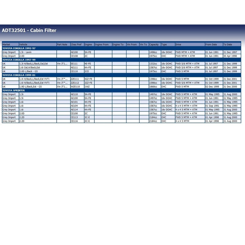 Blue Print ADT32501 Cabin Filter / Pollen Filter