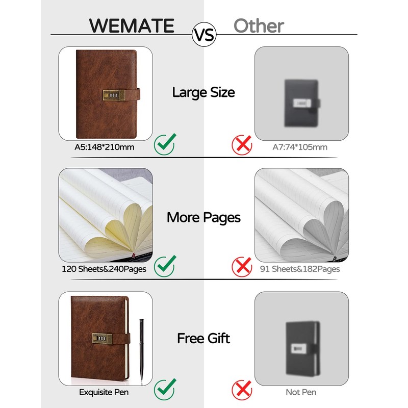 WEMATE Diary with Lock, A5 PU Leather Journal with Lock,