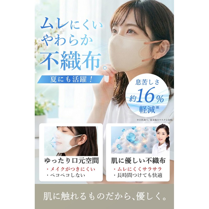 LaViness Mask, Small, Made in Japan, Non-woven Fabric, Individually Packaged,