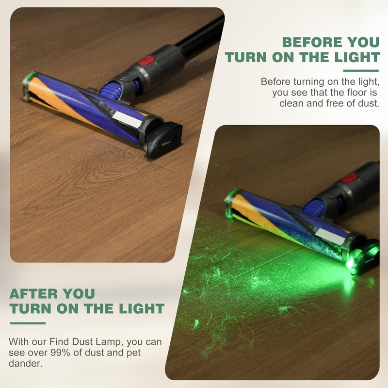 Bahuun Vacuum Cleaner Dust Display LED,Compatible with Dyson & All