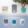 Germ Guardian FLT4100 True HEPA Genuine Air Purifier Replacement Filter