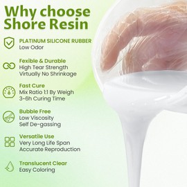 2 Gallon Platinum Cure Silicone for Mold Making – 15A Flexible, Tear-Resistant, Food-Safe Casting Silicone for High-Detail Professional & Industrial Projects