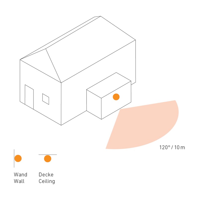 Steinel is 1 Basic Motion Detector, 120° Sensor, 10 m