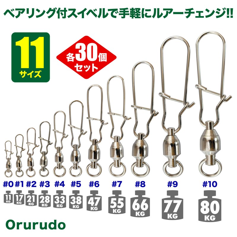 Orurdo Qb500098a02n0 Bearing Swivels #2 (Load Capacity: 46.3 lbs (21