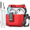 Case for AirPods 4th Generation Case, Ekoonpft Secure Lock Design