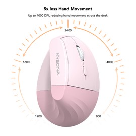 KYSONA EM18 Wireless Ergonomic Vertical Mouse, Ergo Design, Bluetooth Cordless Mouse, Silent Click, 5-Level Adjustable DPI, Carpal Tunnel Mice for Computer, PC, Mac, Laptop, Pink