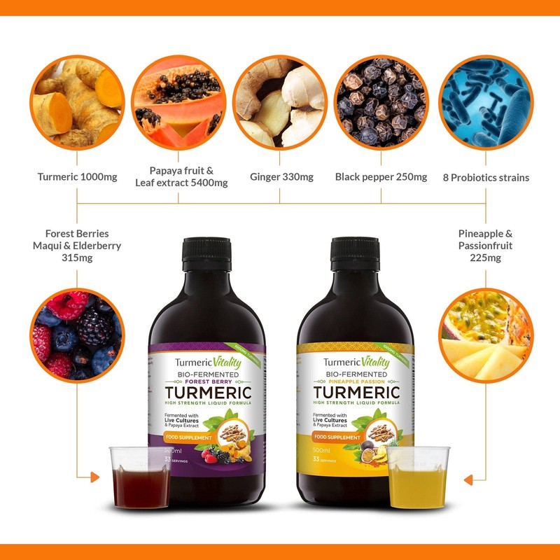 Turmeric Curcumin with BioCultures & Enzymes - Fermented High Strength