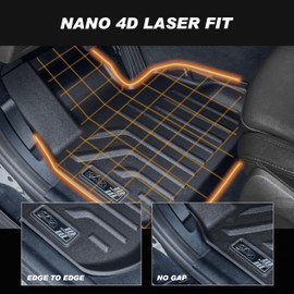 MAXPRO Compatible with KIA SPORTAGE (2018-2022) Floor Mats Custom Fit. Heavy Duty All Weather Mats Waterproof Made. First and Second Row Custom Floor Mats