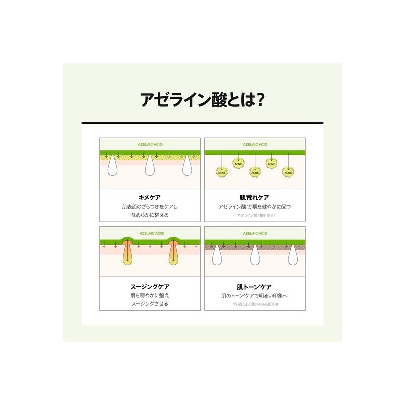 ANUA AHA 15% Intensive Calming Serum Mask Pack (7 pieces)