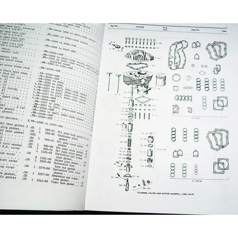 Harley Parts Manual Catalog Book 1936 to 1948 Knucklehead UL