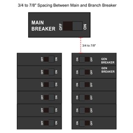 Generator Interlock Kit Fit for Square D QO Homeline 100 Amp or 125 Amp Panel, 3/4" to 7/8" Spacing Between Main and Branch Breaker
