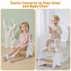 Toddler Step Stool, Wooden Height-Adjustable 2 Step Stool for Kids,