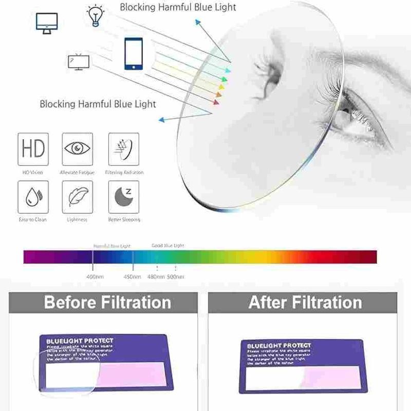 All-Day Comfort Tinted Glasses | Sleek Unisex Eyewear Frame