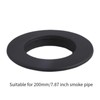 MYCENSE Fireplace Pipe Trim Collar Gauge Component for Home Applications,