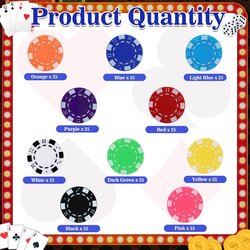Coopay 250 Pcs Plastic Poker Chips for Texas Hold'em, Blackjack,