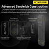 Nitecore EDC29 6500 Lumen Ultra Slim High Performance EDC Flashlight