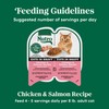 Nutro Perfect Portions Wet Cat Food Cuts in Gravy Chicken