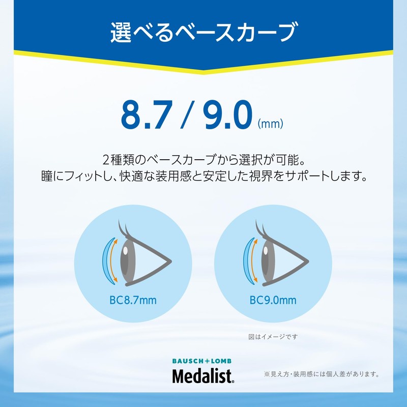 Medalist Multifocal [BC] 8.7 [PWR] -6.25 [Participation Frequency] +1.5 D