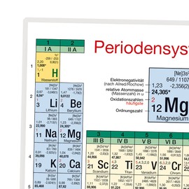 Periodic table of elements, DIN A4: robust cold-laminated (PET) protective film.