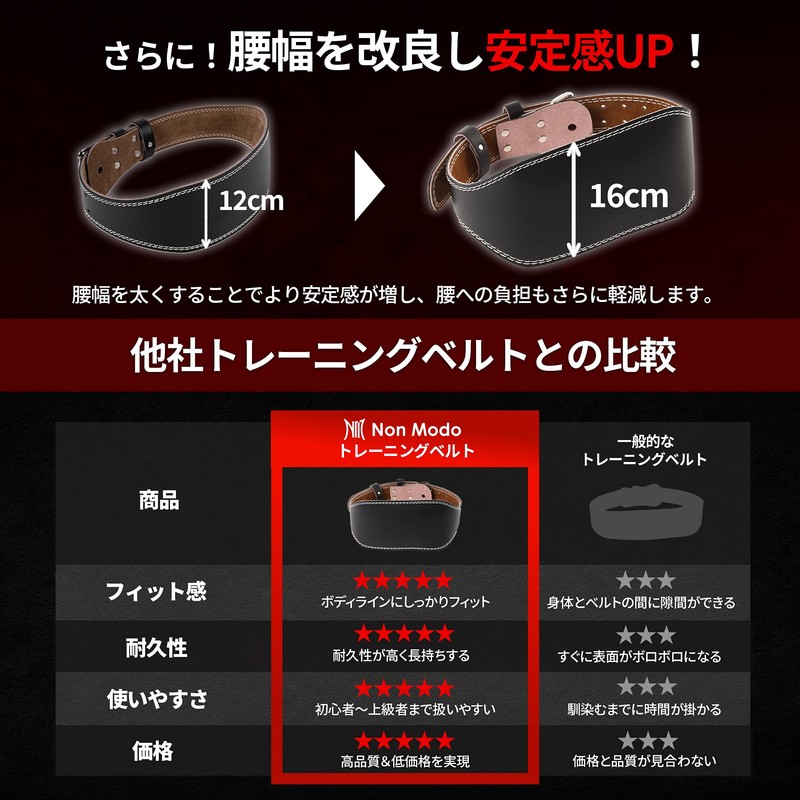 Training Belt, Power Belt, Personal Trainer Yuji Recommended, Muscle Training