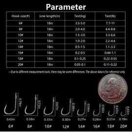 Dyxssm Small Barbless Fishing Hooks with Line, Pretied Tiny Fishing Hook on Nylon Line (Pack of 20) (Black, 6# (7.7lb-11lb))