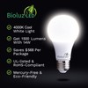 Bioluz LED 100W LED Bulbs, Dimmable LED Light Bulbs, Natural