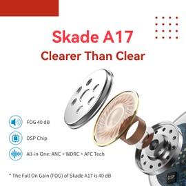 SKADE Rechargeable Hearing Amplifier to Aid Adults Seniors Hearing, Dual-Core OTC Hearing Aids with Noise Reduction, Mini In-the-ear Digital Hearing Devices, Pair
