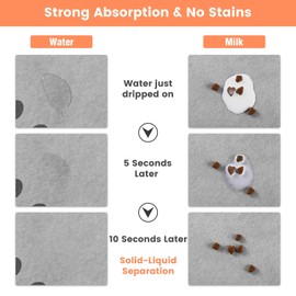 Pet Feeding Mat-Absorbent Pet Placemat for Food and Water Bowl, Dog Food Mat with Waterproof Rubber Backing, No Stains Quick Dry Water Dispenser Mat for Dog and Cat, Light Gray-16"x24"