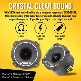 Warzone 2X WZ25TW 2.93-Inch Super Tweeter Speaker, 4 Ohm, 1100W Total Max Power, 106dB Sensitivity, Titanium Diaphragm, CCAW Voice Coil for Pro Car Audio (Pair)