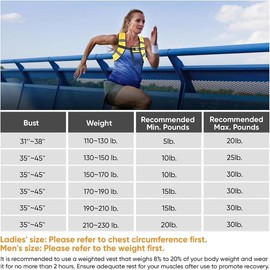 Weighted Vest Men 5lbs/10lbs/15lbs/20lbs/25lbs/30lbs Weights with Reflective Stripe, Weighted vest for Women Workout Equipment for Strength Training Running - Color: Black, Size: 20lbs