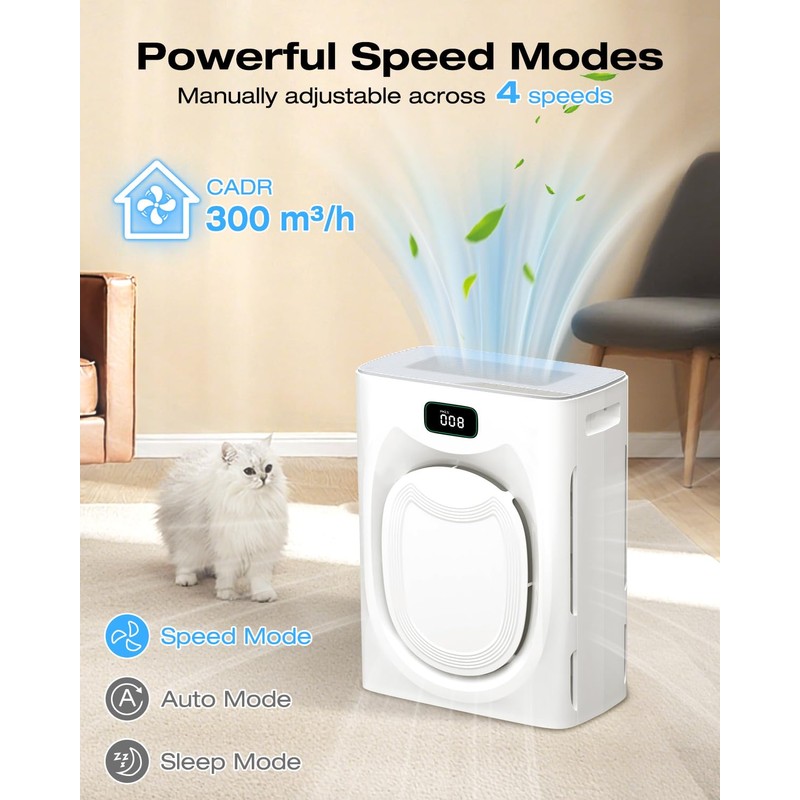Air Purifier for Home Large Room 2500sq.ft with 4 Washable