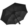 iX-brella First Class Edition – Elegant Pocket Umbrella – Automatic